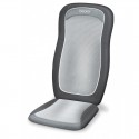 Dossier de massage shiatsu mg206