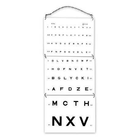 Echelle de lecture Monoyer 3 m