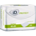 Alese id expert protect